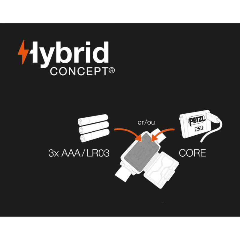 Фонарь налобный PETZL ACTIK Green E063AB03