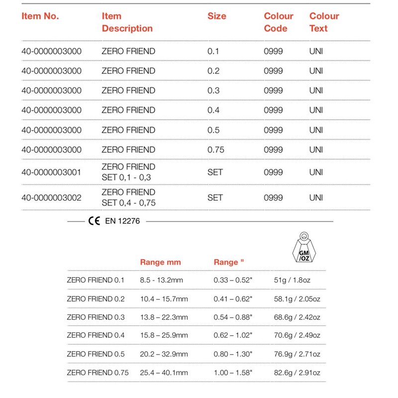 Френды WildCountry ZERO FRIEND 0,3