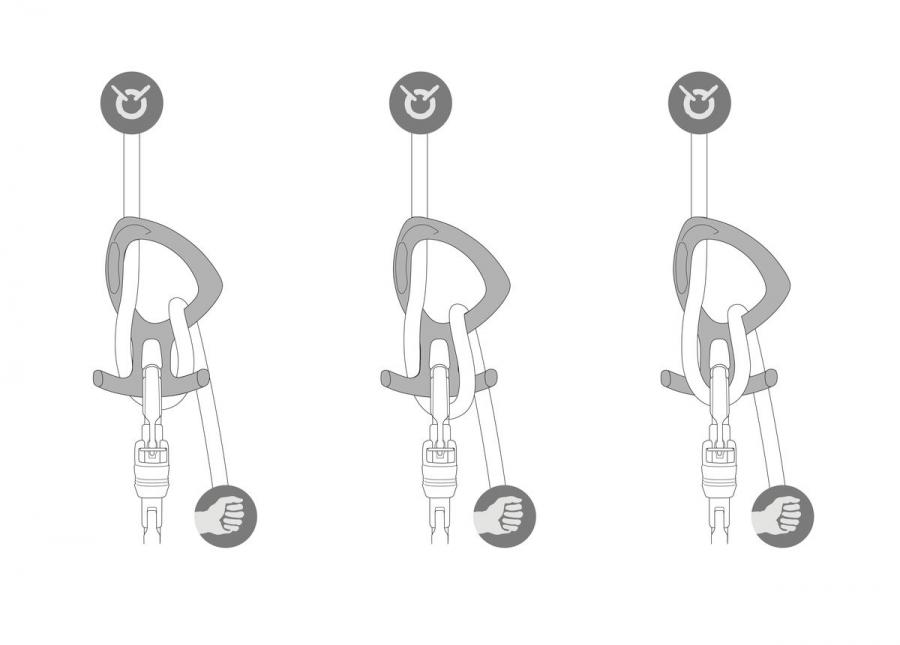 Спусковое устройство PETZL PIRANA CLUB Black