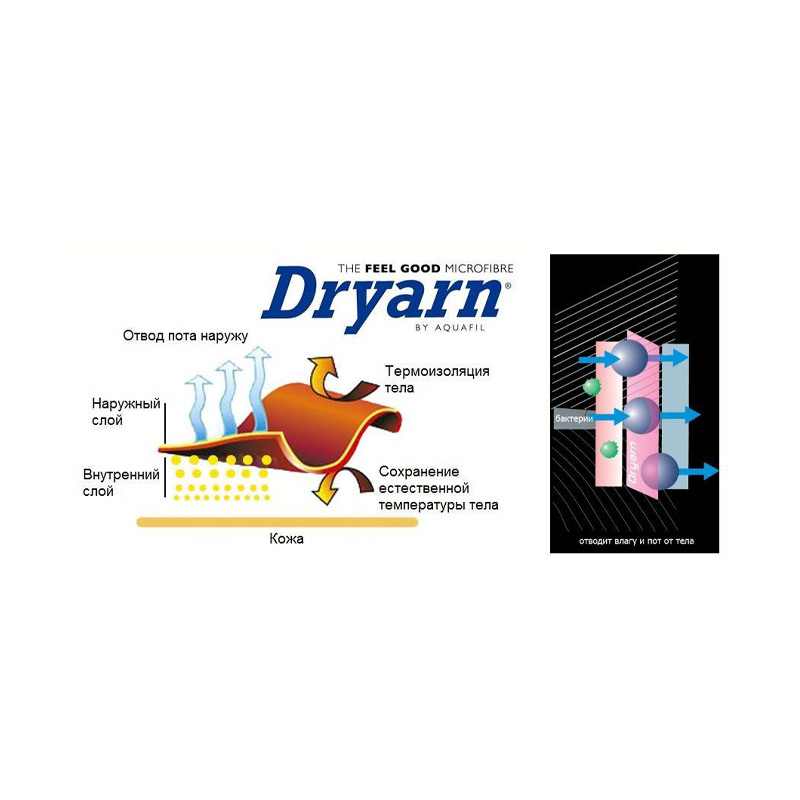 Термобелье мужское низ Mico MLTight Pnt Warm Control Piombo