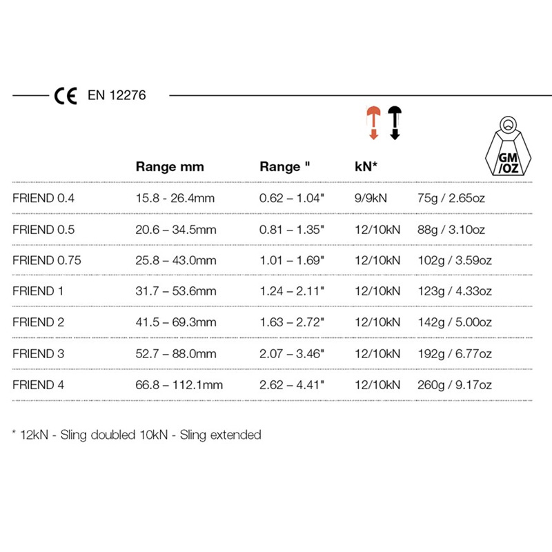 Френды WildCountry FRIEND 2,0